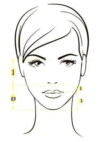 人脸简笔画五官卡通