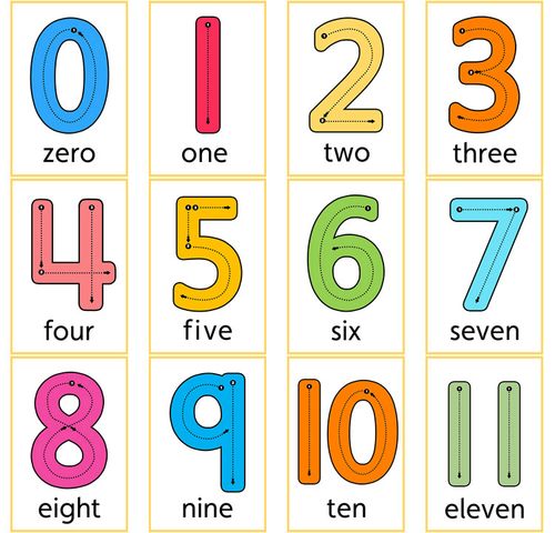 全脑开发抽认数字数字卡卡片英语闪卡描红宝宝早教闪卡