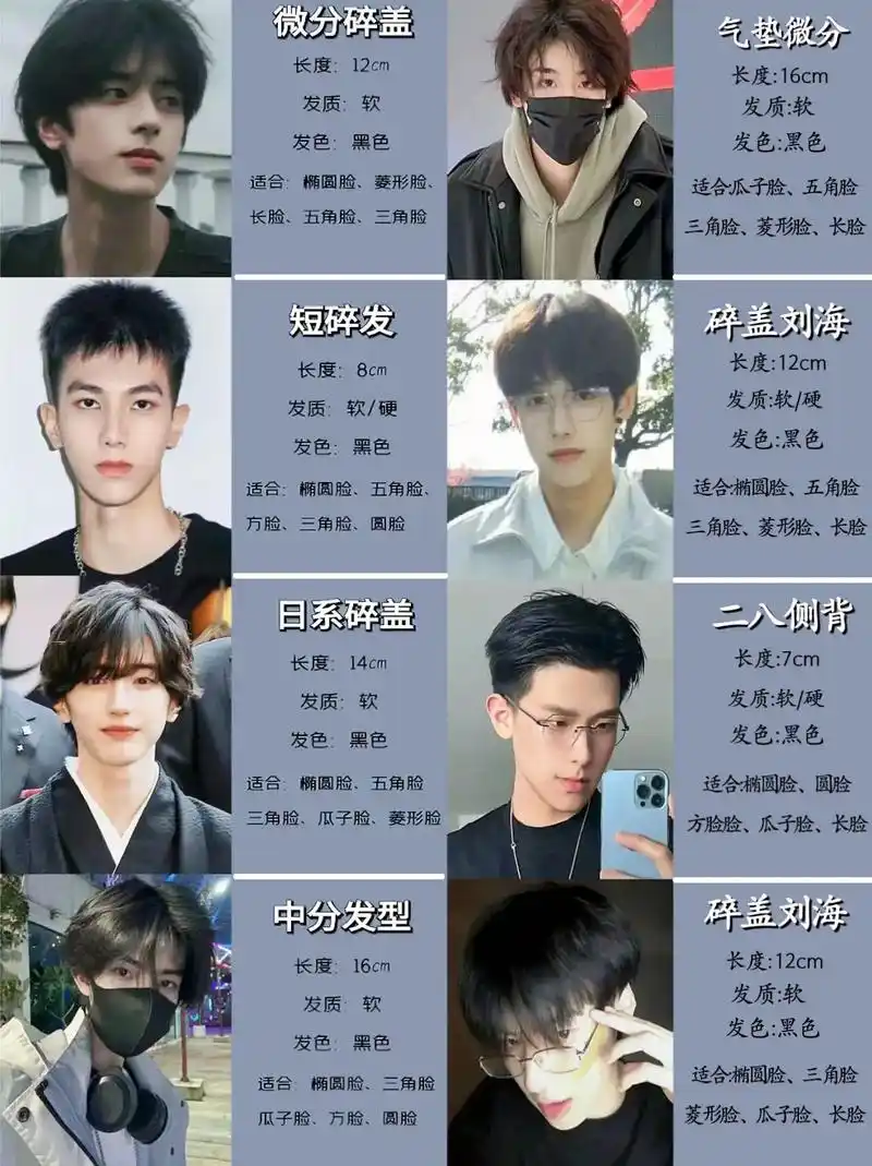 男士夏日清爽发型合集来啦!