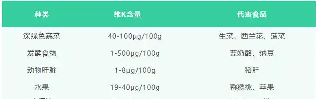 1克=1000毫克克与毫克这些重量单位之间逐%%的换算是千进制.