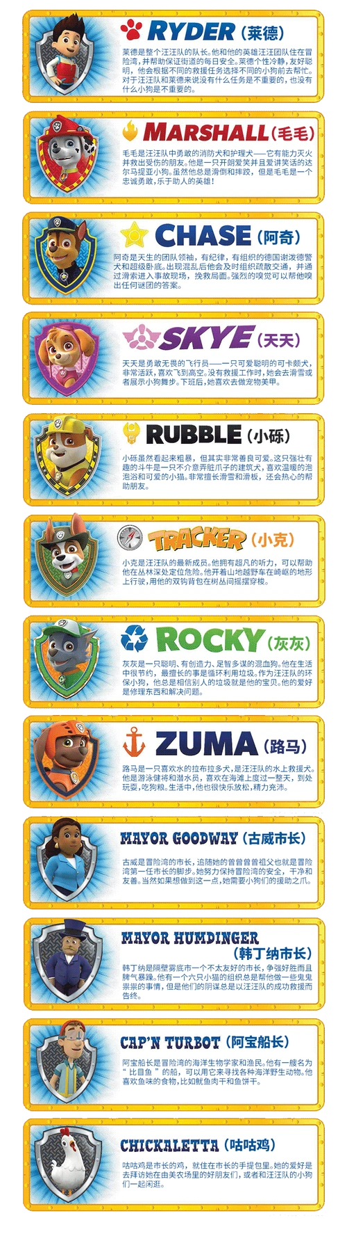 开票预告 | 汪汪队全新舞台剧《海盗的宝藏》重磅回归,上海站今秋启航