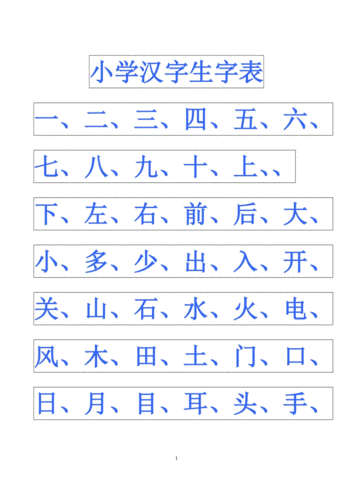 小学幼儿园常用汉字生字表.doc