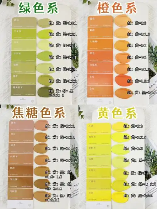 中国风奶油调色配方超详细干货92码住