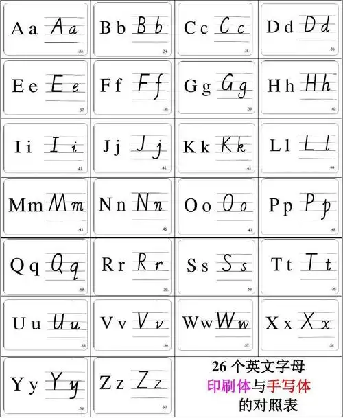 26个英文字母印刷体与手写体对照表以及笔顺对照表_word文档在线阅读