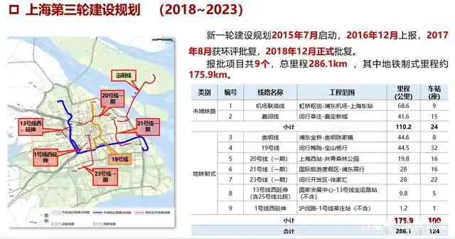 地铁12号线西延伸势在必行,但不是现在