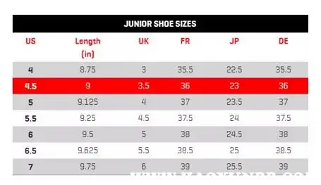 下面跟着小编一一了解一贤蛩尺码表vans尺码对照表vans童鞋尺码对照