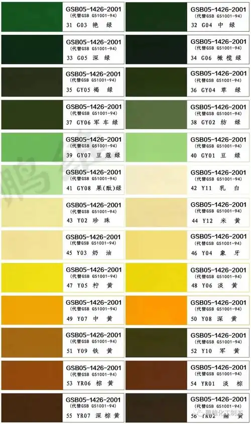 鹏维制漆专用电子色卡