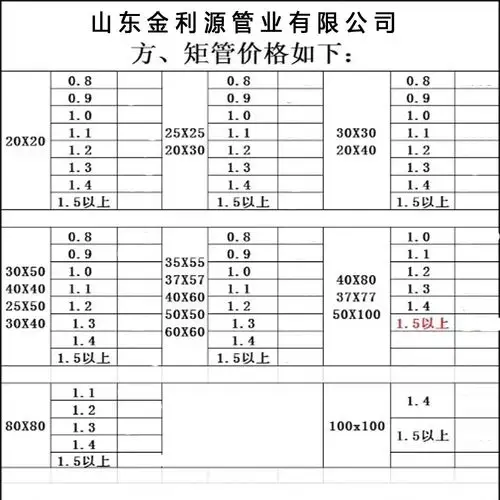 镀锌小方管10*10 镀锌矩形管25*50 镀锌方通4*6 现货镀锌方钢管