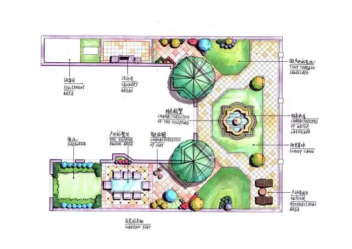私家花园景观手绘