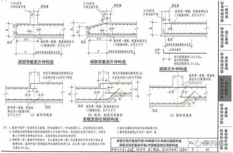 建筑人16g101图集常用节点及构造做法
