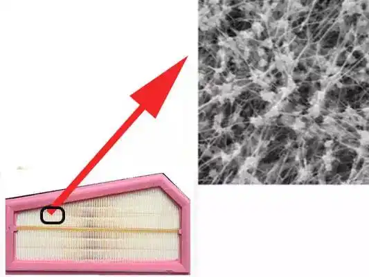 老铁啊,别再用气枪吹空滤了!