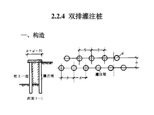 深基坑支护结构分类ppt