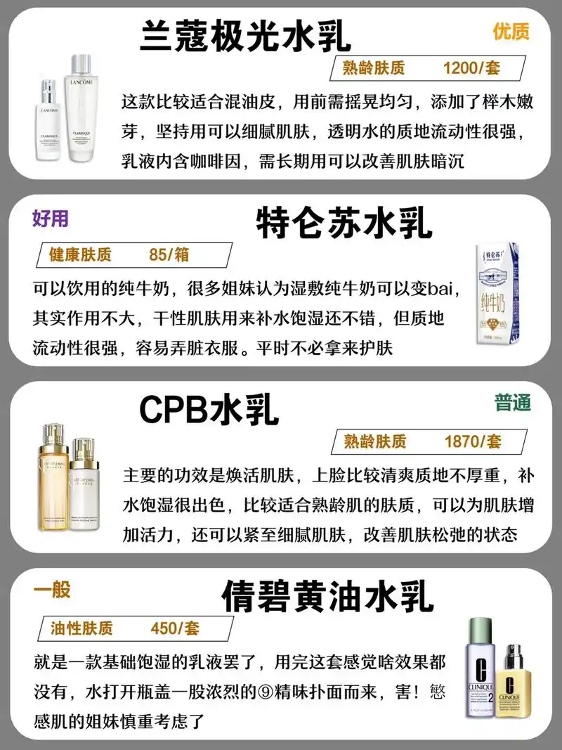 适合学生党的平价水乳测评.#水乳套装排行榜前十名 #水乳推荐 - 抖音