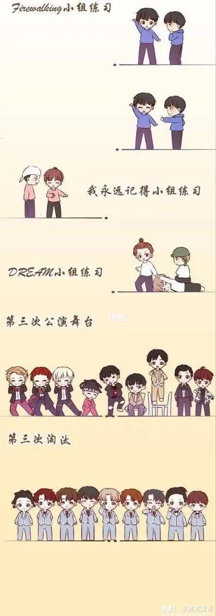 【百分之九】_漫画图片_nine percent_安利爱豆_我要上精选_q版_遇见