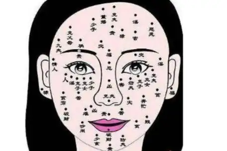 说明此人福气深厚,这里的痣相代表一个人聪明,乐观