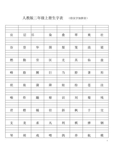 人教版二年级上册生字表给汉字加拼音模板.pdf 3页
