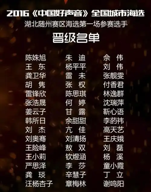 2016世纪花园《中国好声音》随州站海选火爆开唱