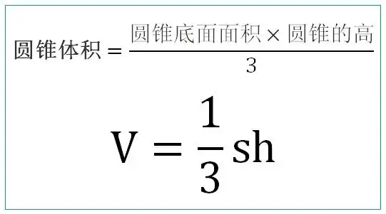 圆锥体积公式计算器 圆锥体积=底面积×圆锥高÷3 - 房贷计算器