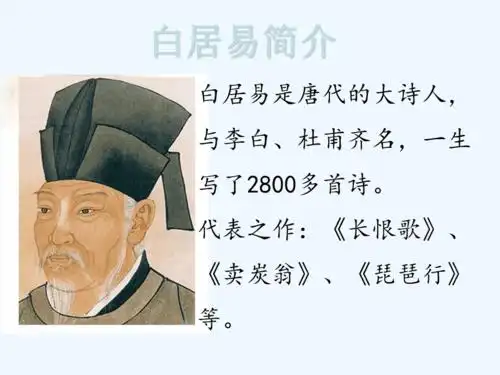 白居易简介ppt