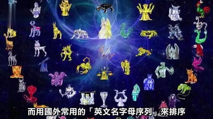 聖鬥士專題【88個星座大盤點】1