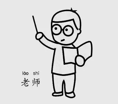 老师简笔画头像