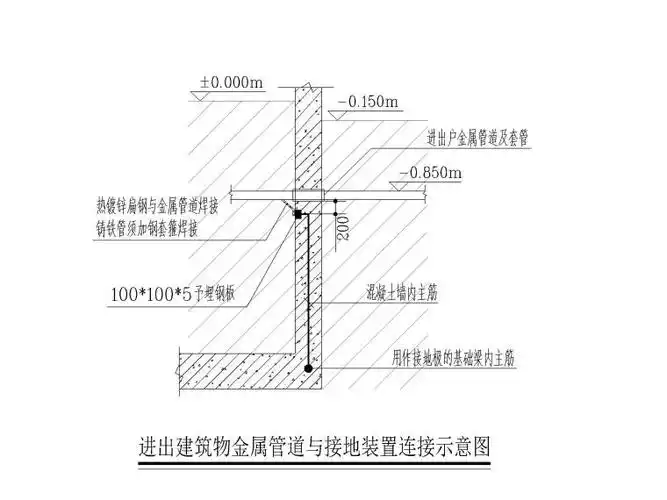 [上海]小区机房及物业配套用房电气施工图