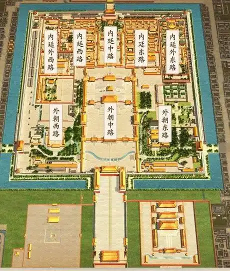 清朝故宫和明朝故宫有什么不同