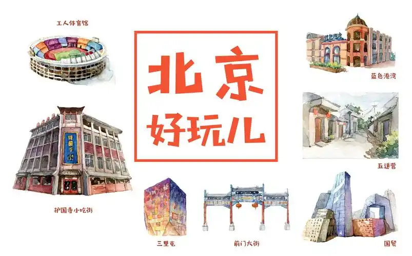 北京印象——其他篇