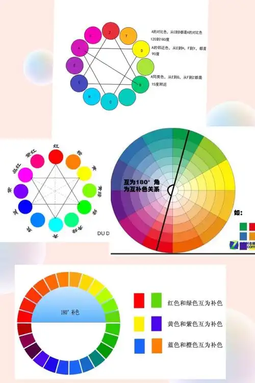 油画学习一关于色彩