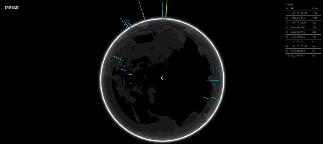 1904_854gif 动态图 动图