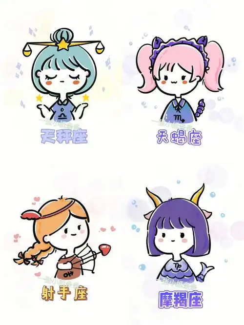 属于你的星座是什么呢#十二星座  #头像  #简笔画教程  #简笔画  #q版