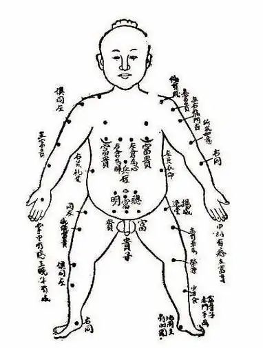 有这几种痣的人,命带财库,注定会成一个大富大贵的人!