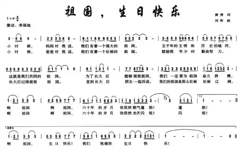 问问谁有生日歌的吉他谱生日快乐歌歌谱中每个音调分别是高音 中音