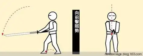 唐刀刀法之《辛酉刀法》挑剑式