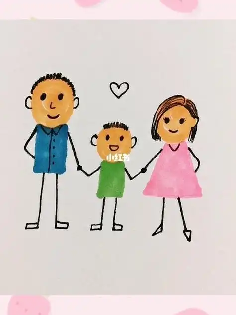 适合0基础的一家三口简笔画画法简笔画北京攻略画个简笔画人文