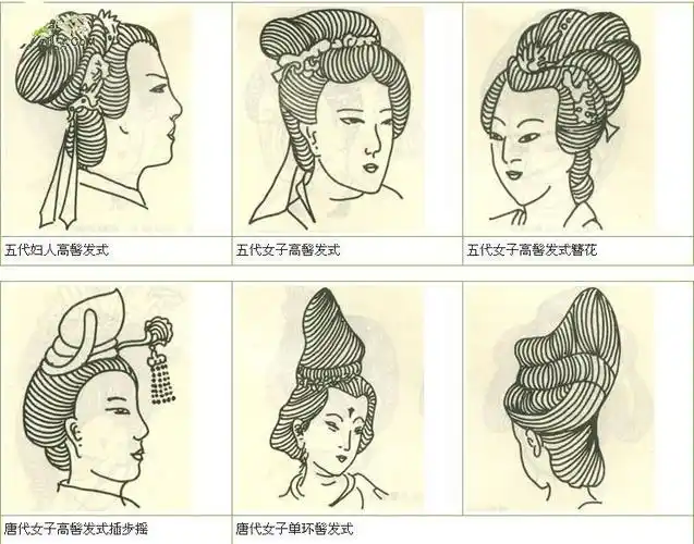 古风插画:发型有多少种,古风女子就有多少种美【附素材下载】