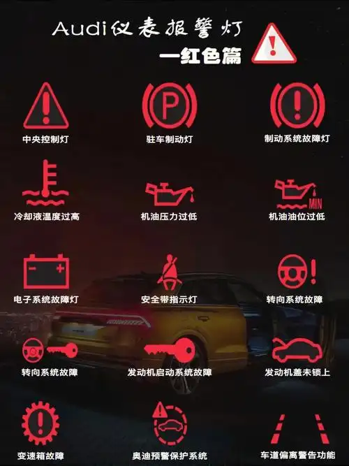 对于新手开车时看到仪表盘上有故障灯亮起 心里是否会咯噔一下今天