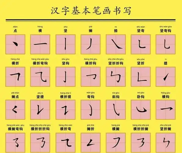 出的笔画笔顺(出的笔画笔顺怎么写的视频)