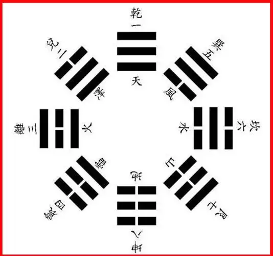 衰老的进程可以延缓吗?元气不足,脸上就像蒙了一层灰,附调理法.