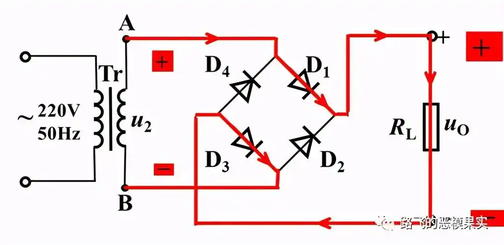 整流二极管的作用(整流二极管的参数)