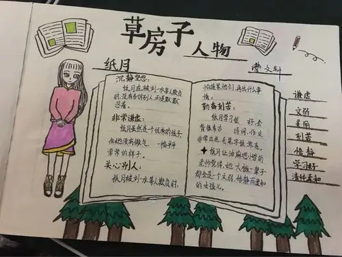 我们会做人物介绍卡