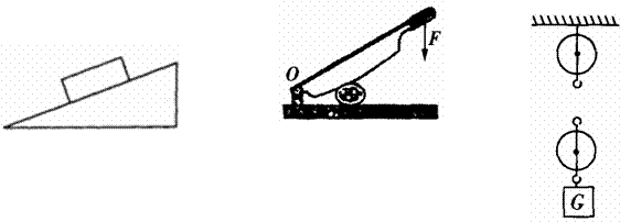 (1)画出图甲中斜面上物体所受的重力的示意图; (2)铡刀铡草时的示意图