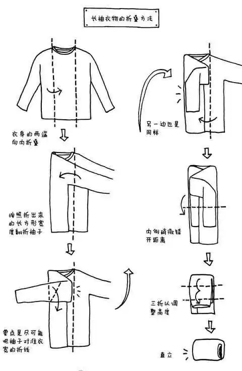 t恤折叠方法图解