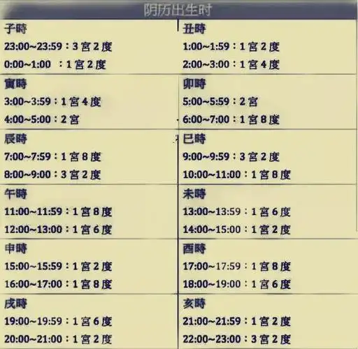 请风水帮帮算算命,看我一生运气,财运如何?