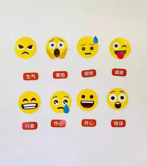 别让坏情绪影响孩子的情商,聪明的家长这样引导_表情