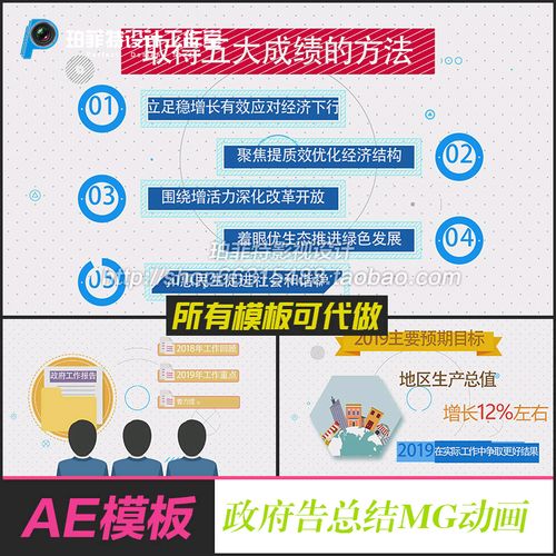 ae模板新闻联播字幕电视栏目数据图标图表新闻文字卡通mg动画图