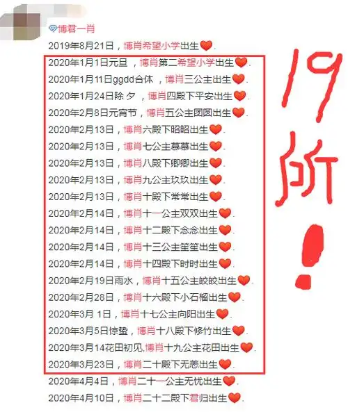 博肖22殿下"君归"诞生!肖战王一博粉丝,3个月捐19所希望小学