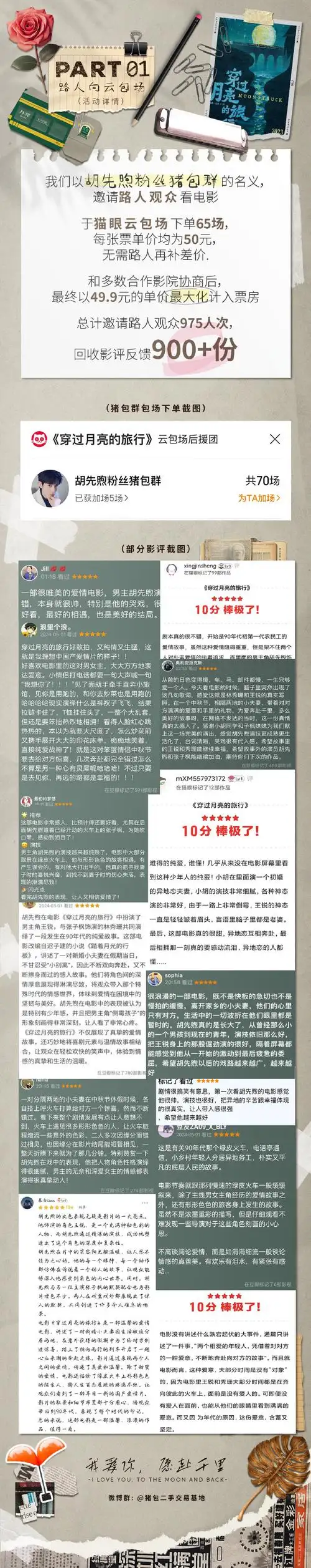 胡先煦散粉猪包群《穿过月亮的旅行》  『包场/路演/周边联合应援