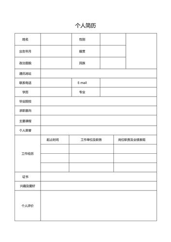 标准个人简历(标准个人简历自我介绍)