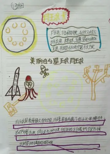 我的月球卡- 桃花路小学87班